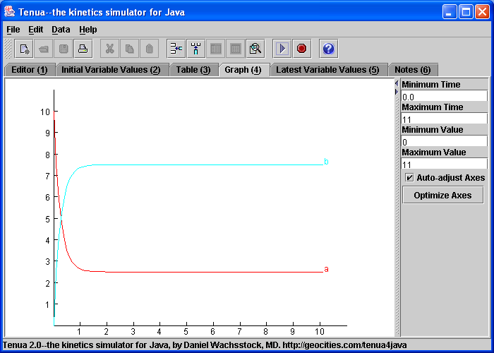 Graph screenshot